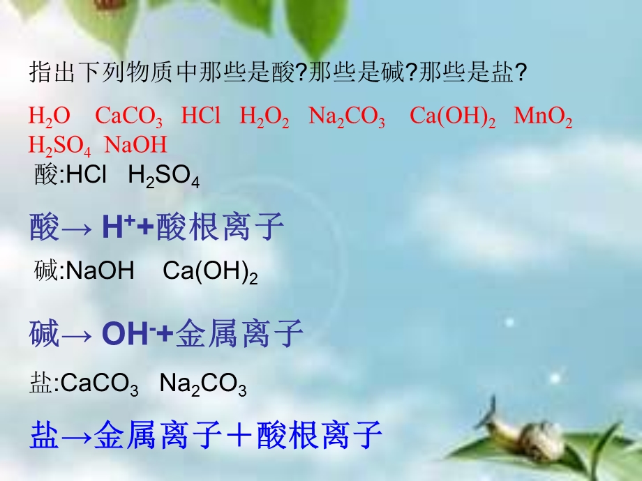 人教版九年级化学下册第11单元《盐化肥生活中常见的盐》ppt课件.ppt_第2页