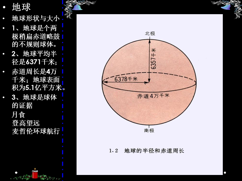 商务星球版七年级上册地理总复习ppt课件.ppt_第3页