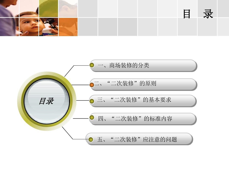 商场装修培训资料课件.ppt_第2页