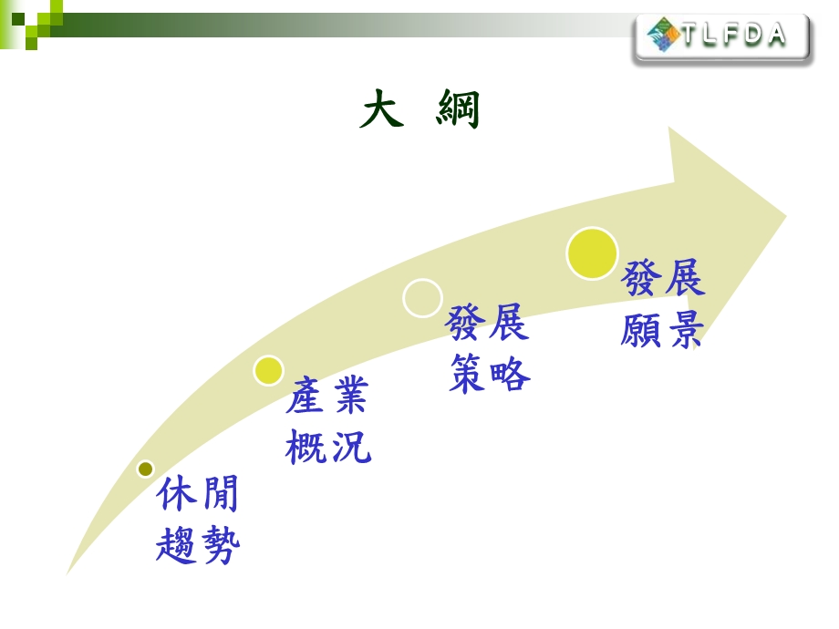 台湾休闲农业现况课件.ppt_第3页