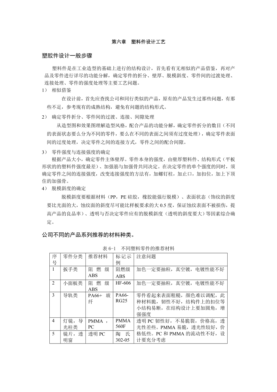 塑料件设计工艺.doc_第1页