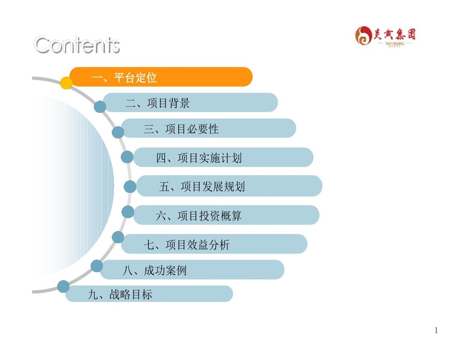 创业园区运营方案课件.ppt_第2页