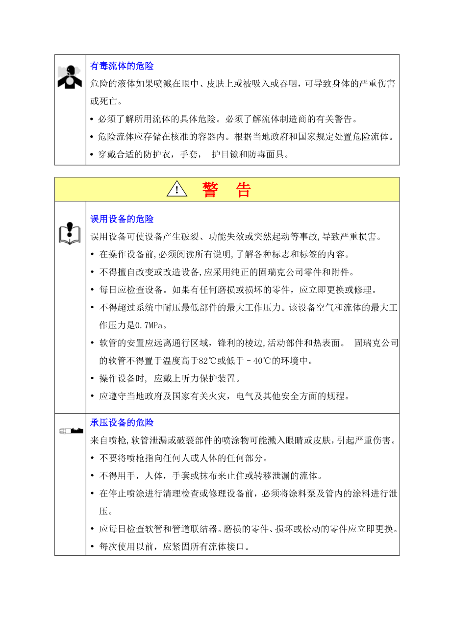 PROXS44手动静电式操作手册.doc_第3页