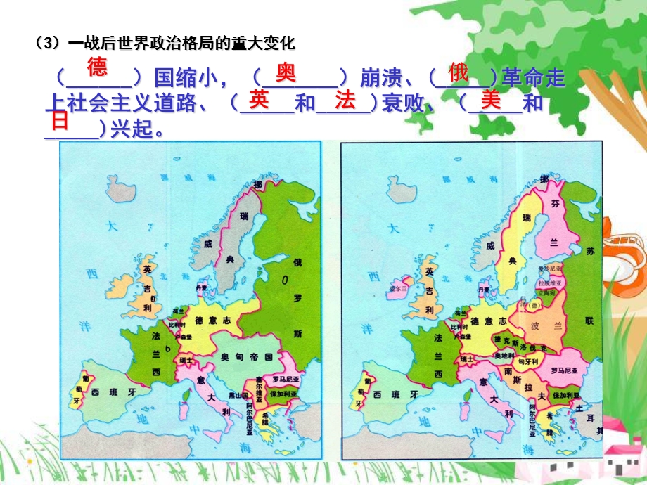 宪章对上海合作组织宗旨原则课件.ppt_第3页