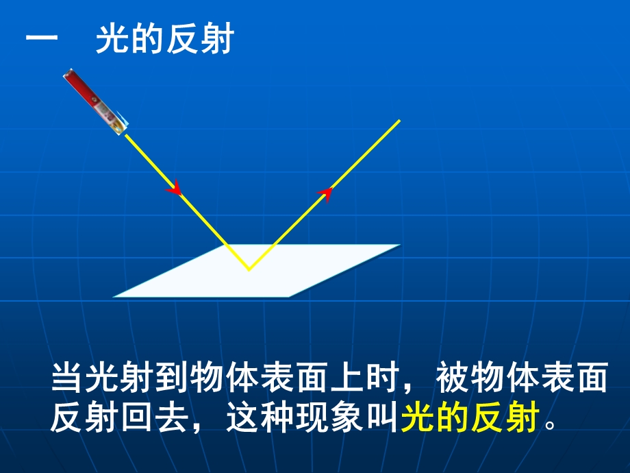 光的反射ppt课件.ppt_第2页