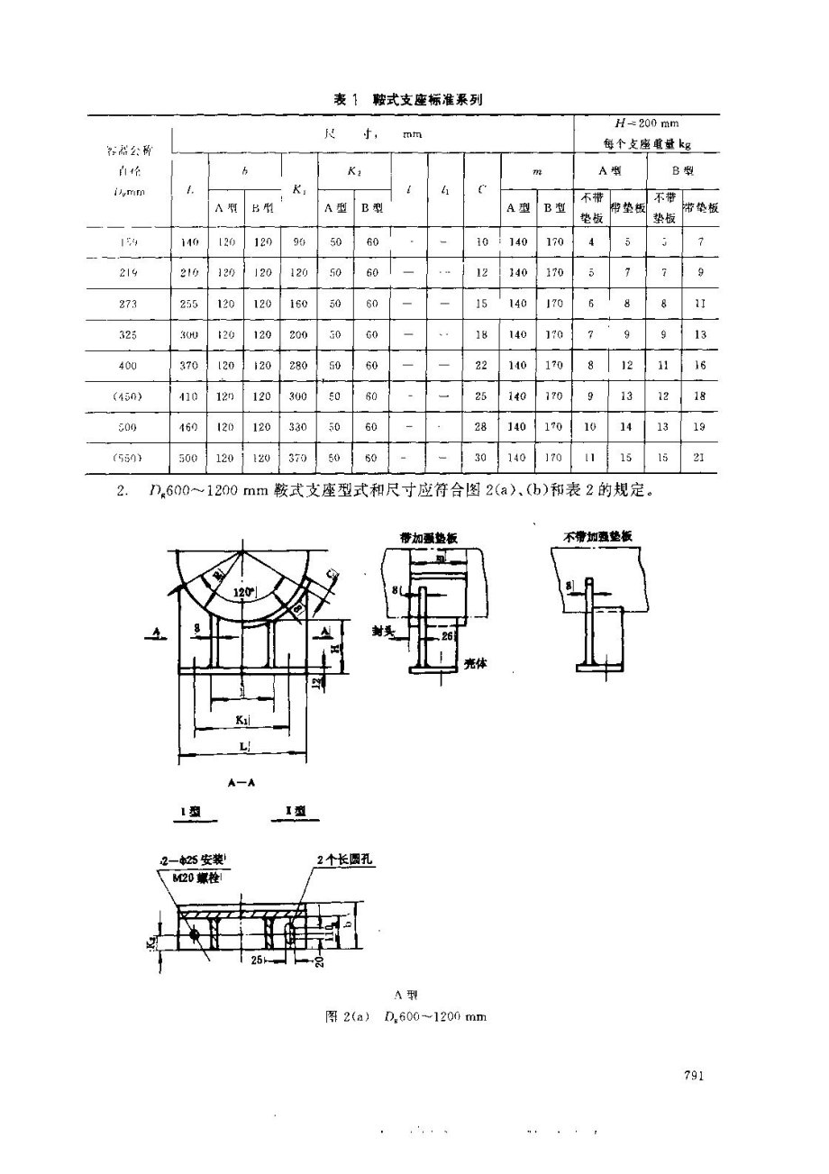 鞍式支座JB116781.doc_第2页