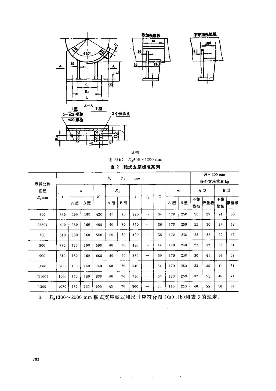 鞍式支座JB116781.doc_第3页