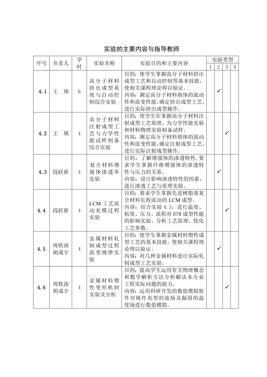 综合实验4：成型工艺.doc_第3页