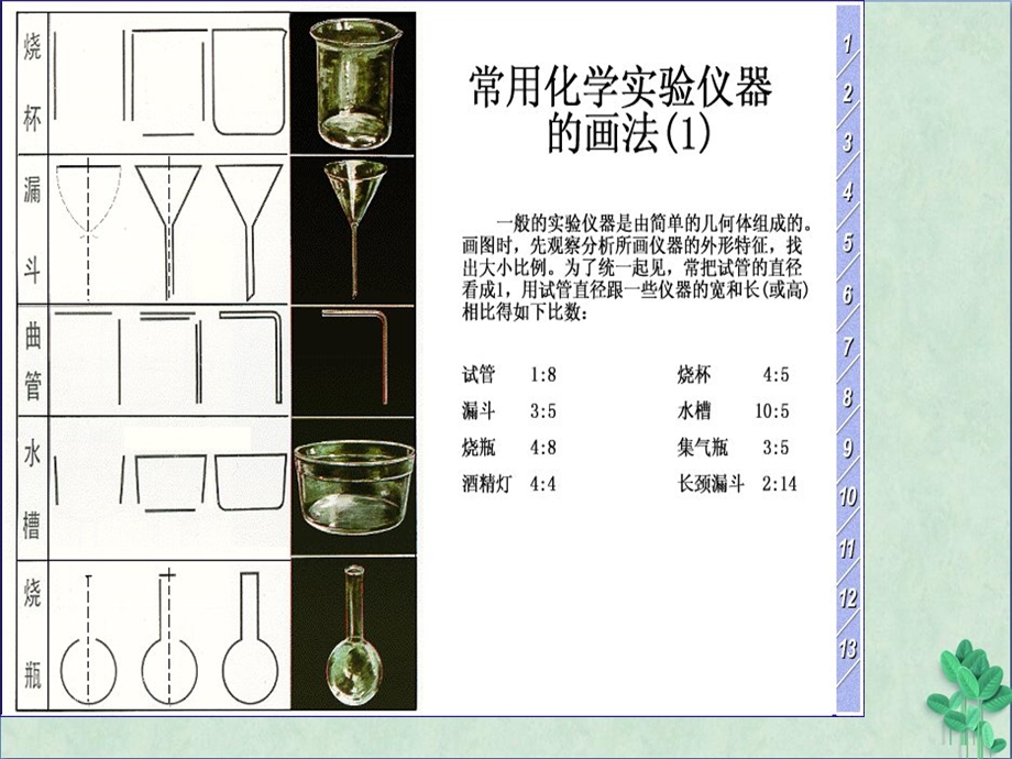 化学实验图库ppt课件人教版.ppt_第3页