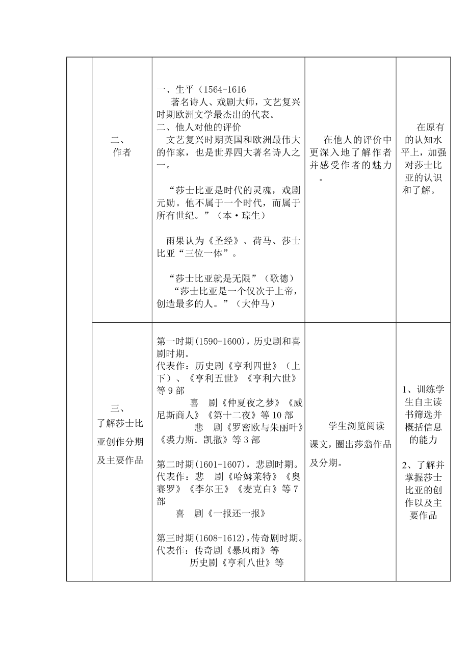 莎士比亚戏剧导读教学设计.doc_第3页