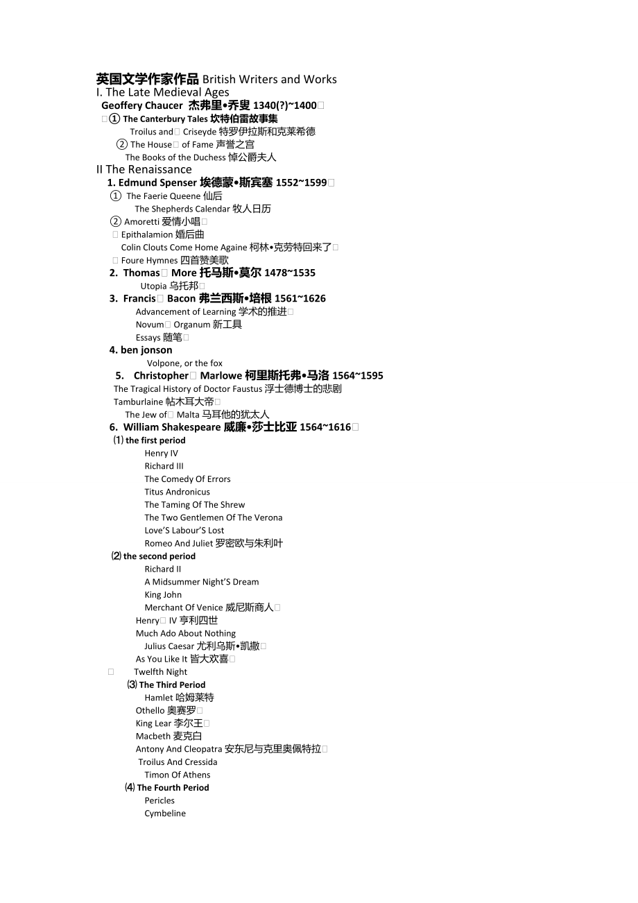 英美文学作家作品汇总.doc_第1页