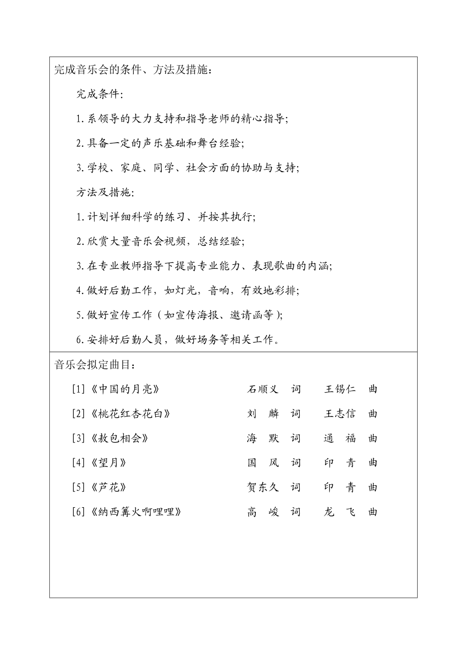 大学生音乐会开题报告.doc_第2页