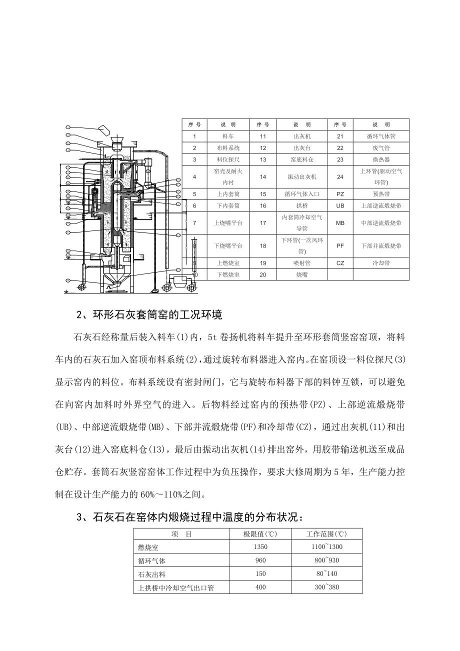 石灰环形套筒窑筑炉材料的选用和筑炉工艺的合理设计.doc_第2页