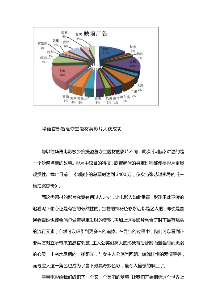 贺岁电影《刺陵》电影营销分析.doc_第2页