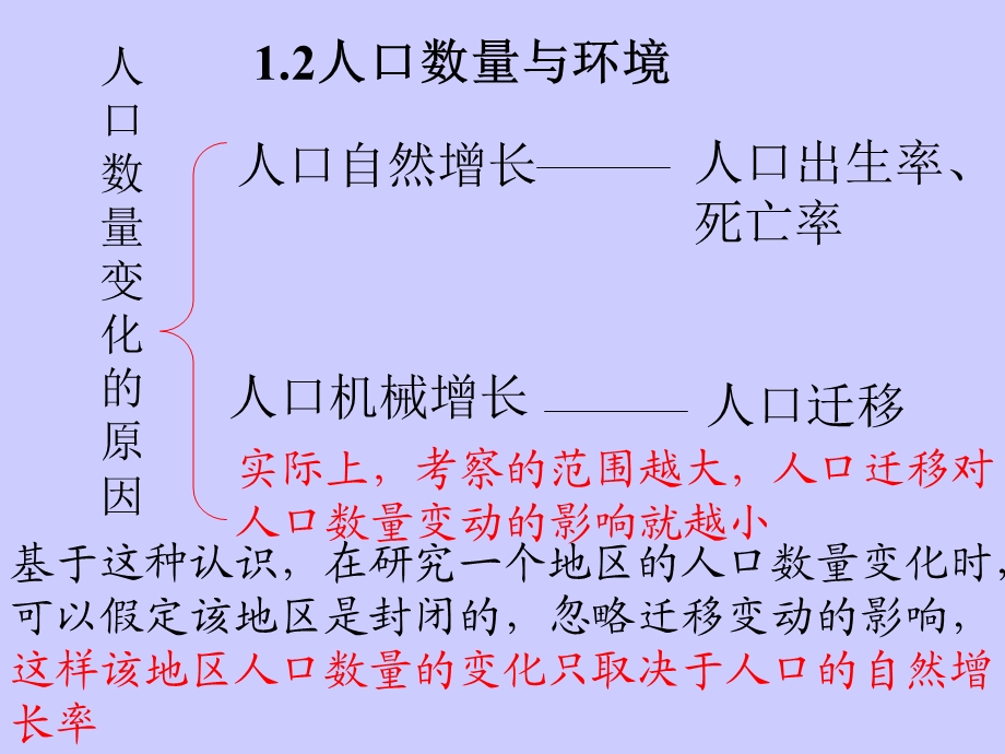 人口数量与环境课件.ppt_第1页