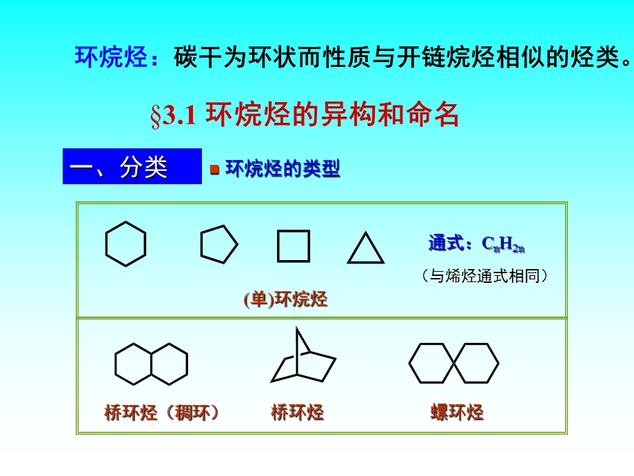 有机化学环烷烃.ppt_第2页