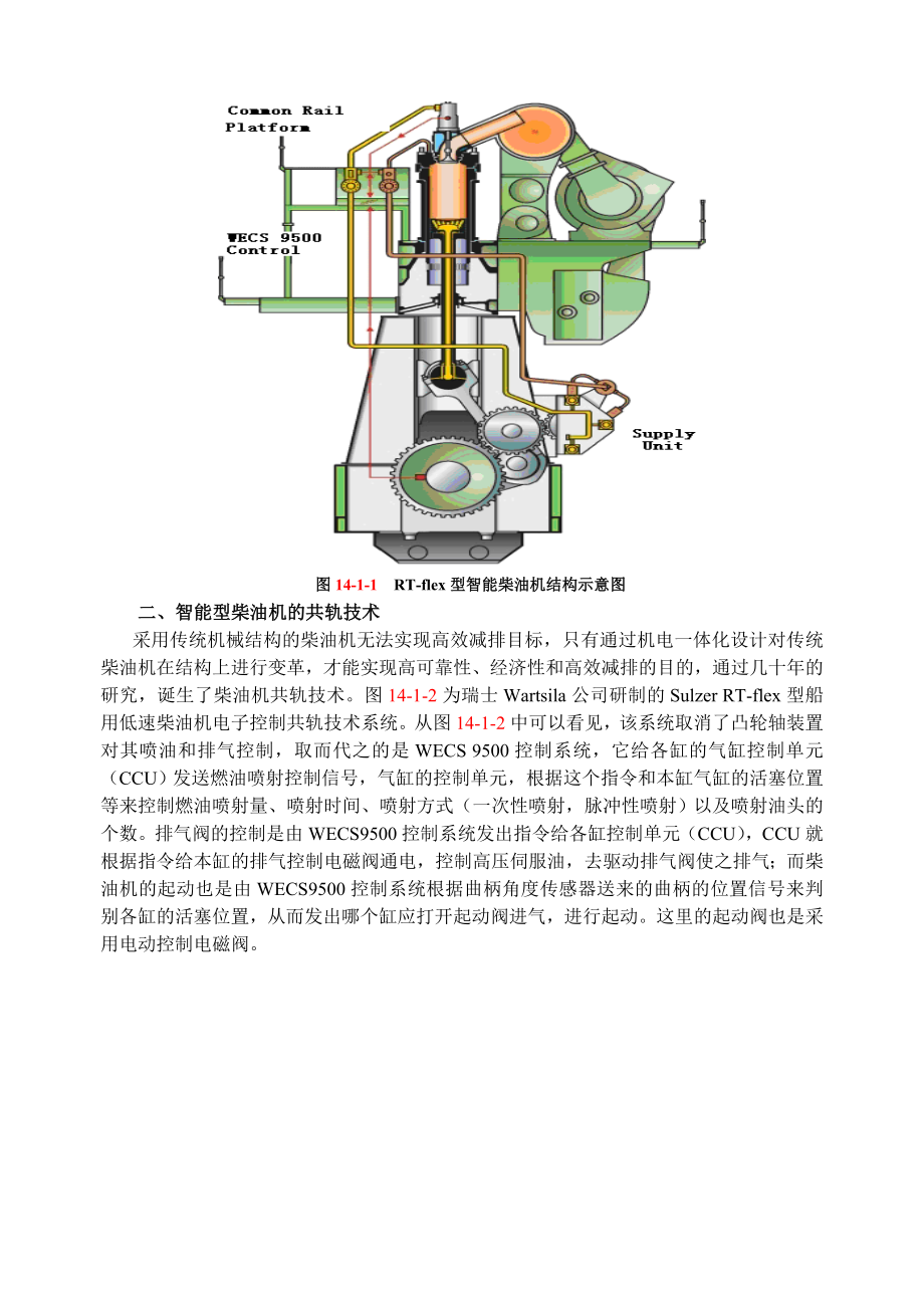 第十四章 船用电喷柴油机控制系统.doc_第2页
