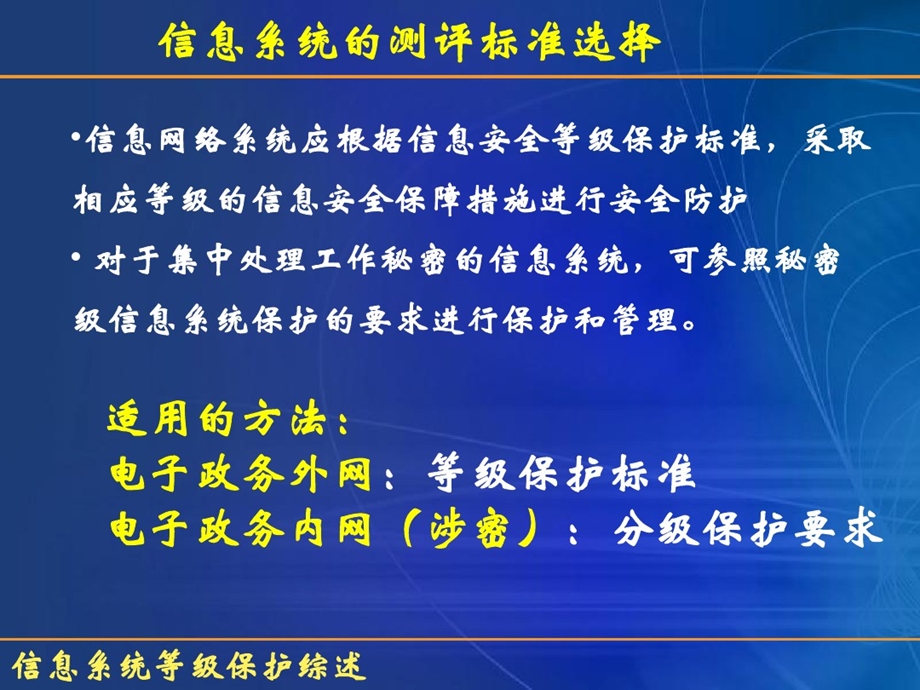 信息安全之等保三级总结课件.ppt_第3页