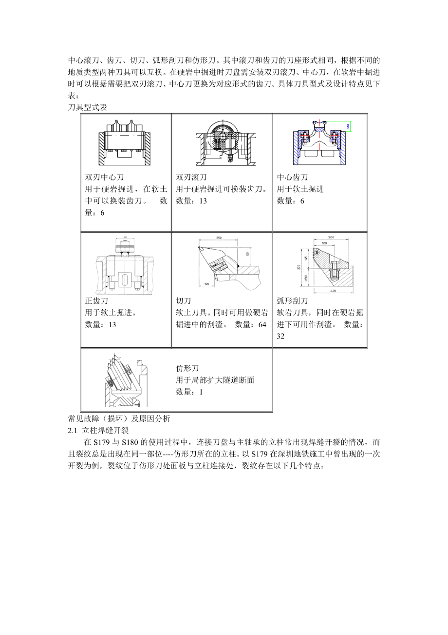 【推荐】复合式刀盘刀具磨损的分析6.doc_第2页