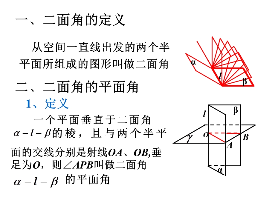 二面角习题课课件.ppt_第2页