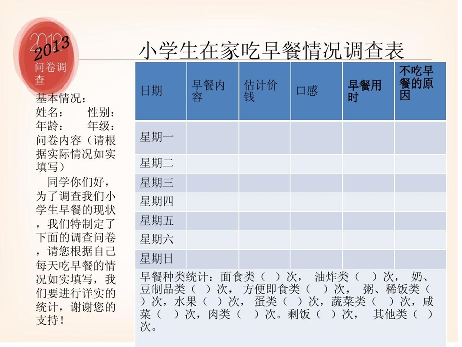 小学生吃早餐情况调查报告课件.ppt_第2页