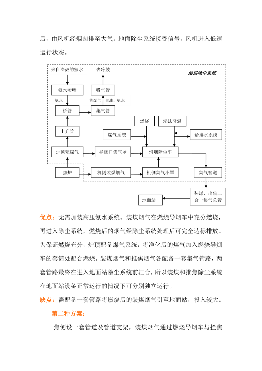 装煤烟气治理工艺.doc_第3页