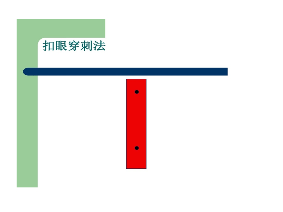 动静脉内瘘穿刺术扣眼穿刺课件.ppt_第3页