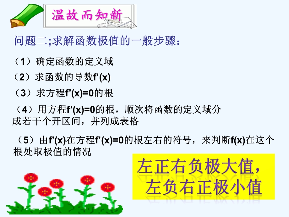 函数的最大值与导数课件.ppt_第3页