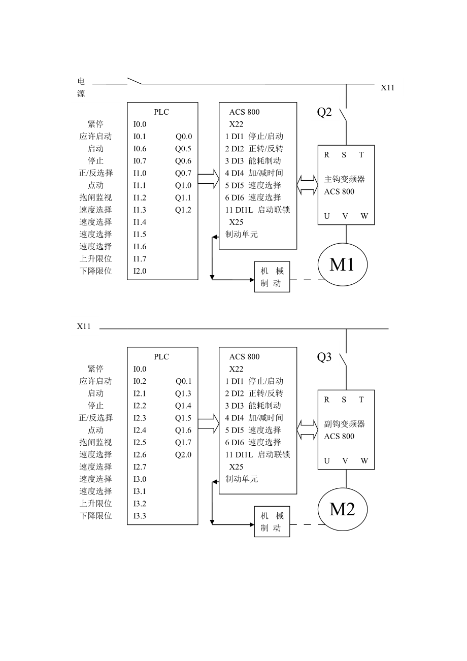 PLC与变频器技术在行车中的应用毕业论文.doc_第2页