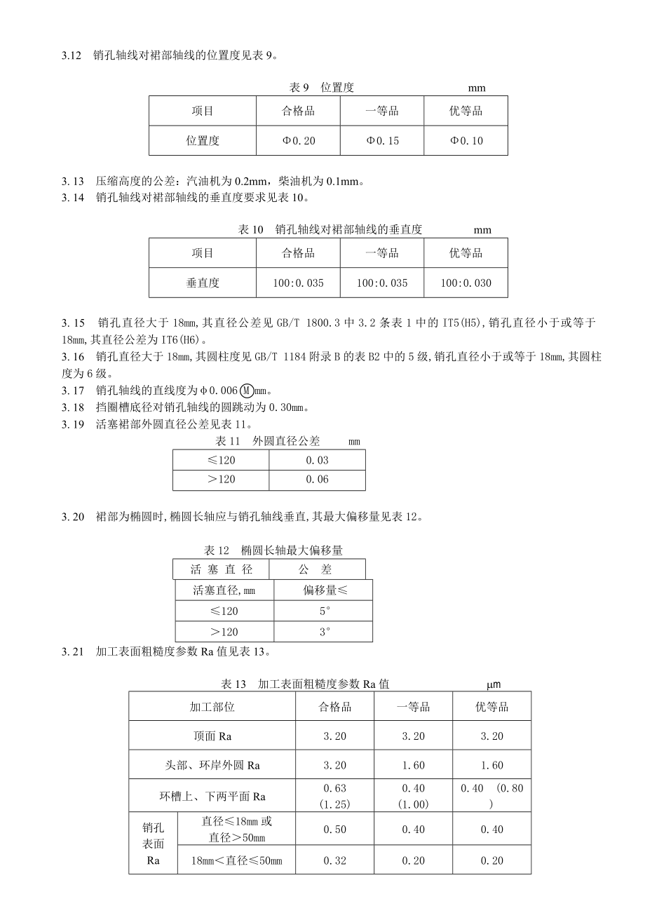 内燃机铝活塞产品质量标准.doc_第3页