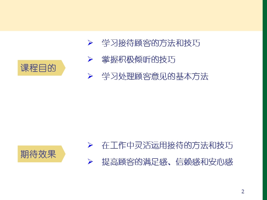 前台接待培训课件.ppt_第2页
