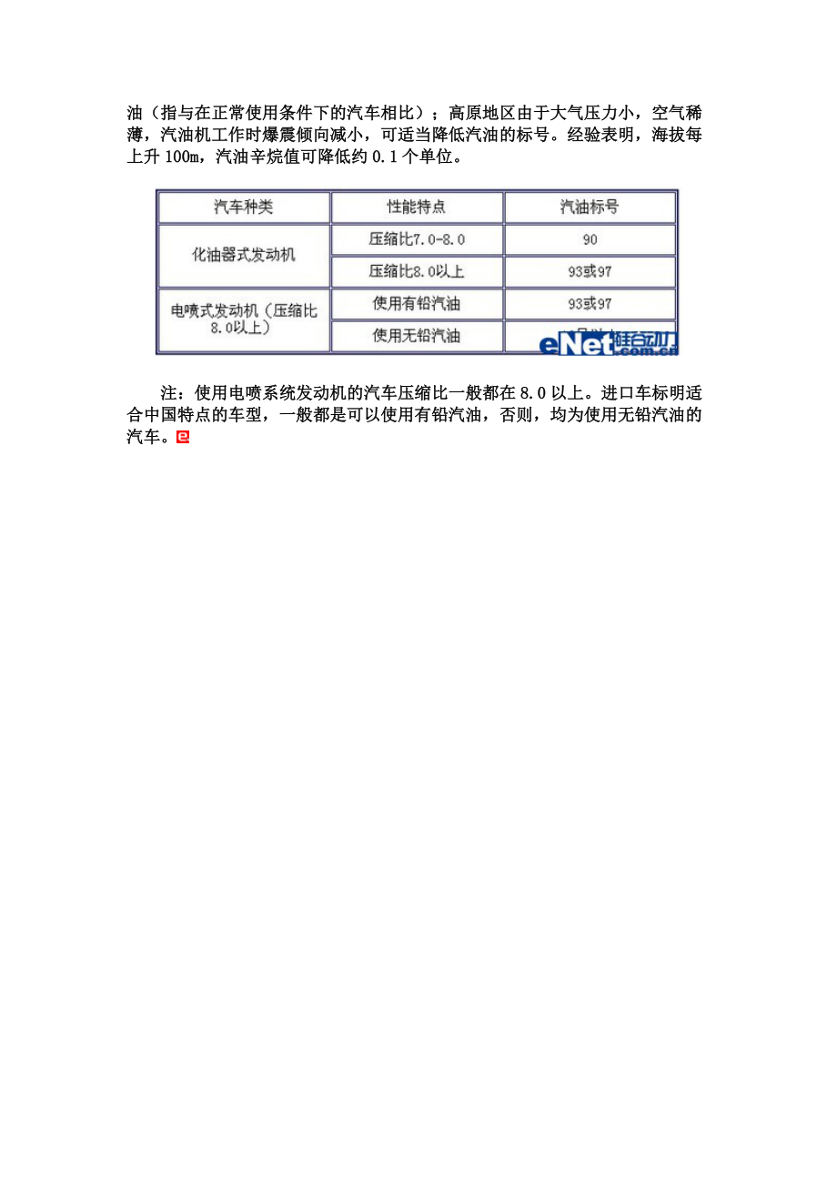 汽车小知识汽油的分类标号及其选用.doc_第2页