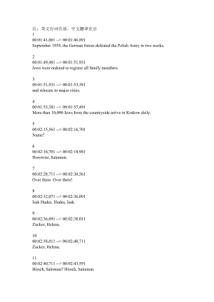 看电影必备《辛德勒的名单》中英文台词按时间排列完整版.doc