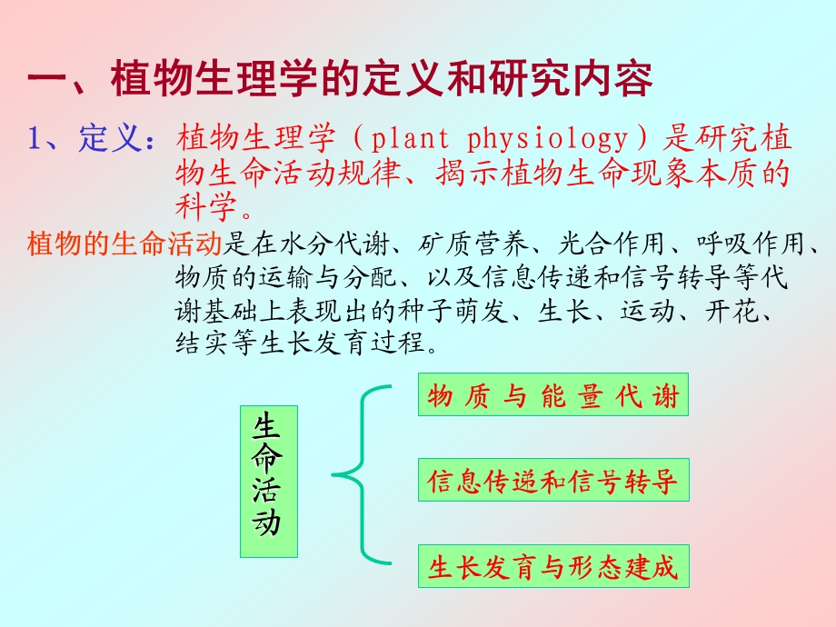 植物生理学王忠.ppt_第2页