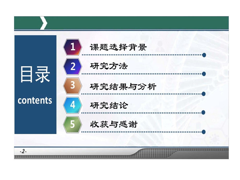 对外经济贸易大学硕士的研究生答辩ppt模板课件.ppt_第2页