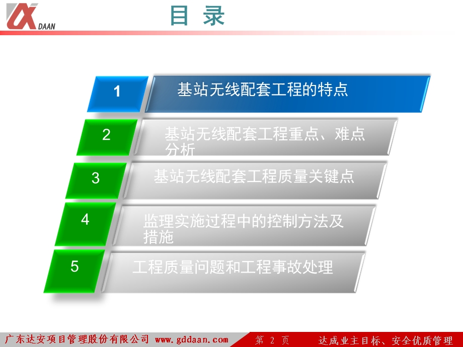 基站无线配套工程质量控制课件.pptx_第2页