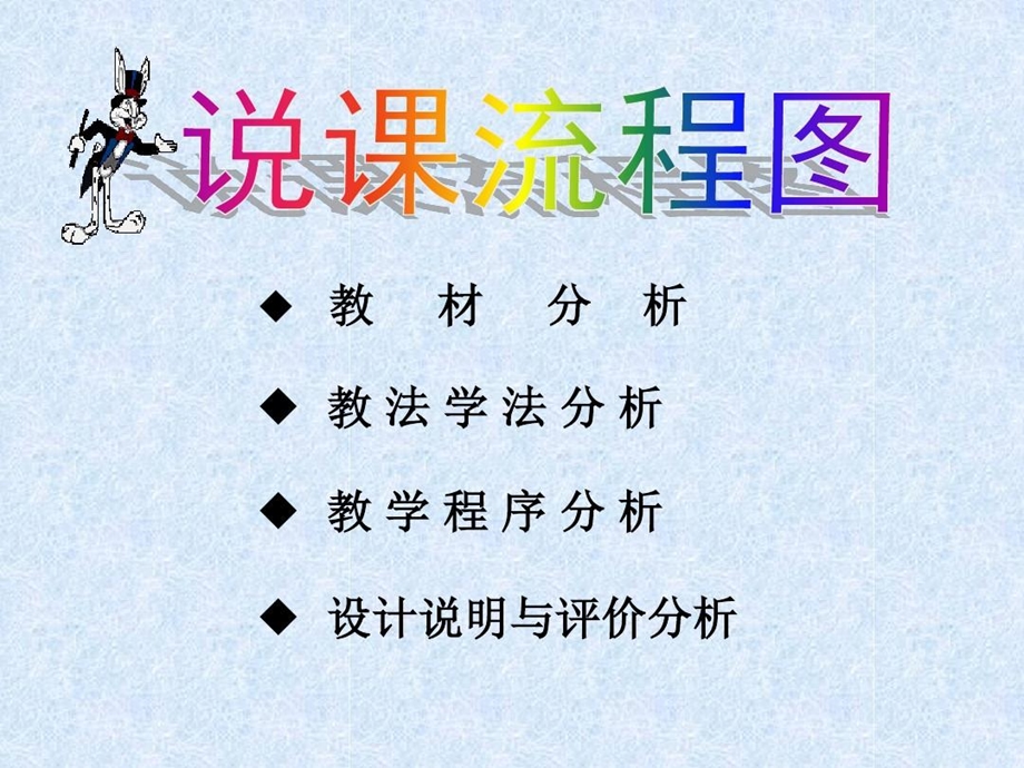 同底数幂的乘法说课课件.ppt_第2页