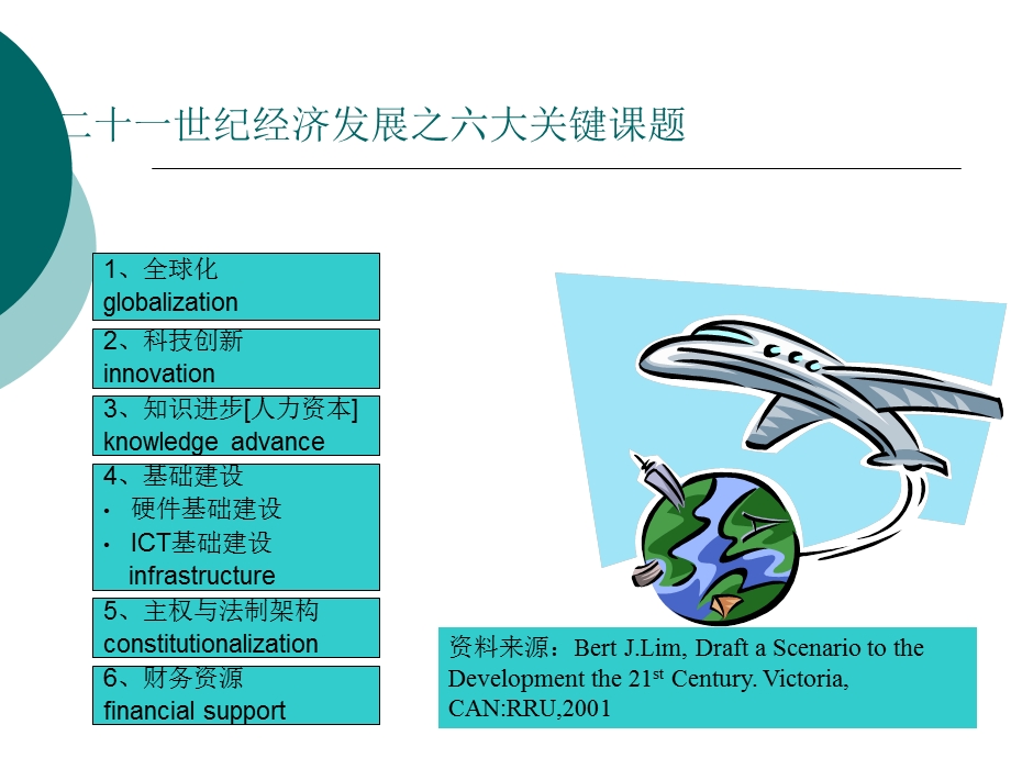 全面预算管理控制课件.ppt_第2页