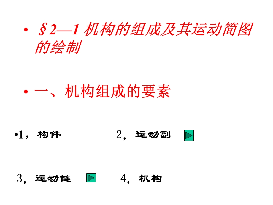 机械设计基础平面自由度计算.ppt_第2页