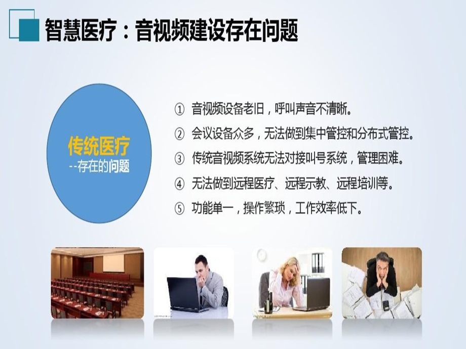 医疗系统建设与应用解决方案课件.ppt_第3页