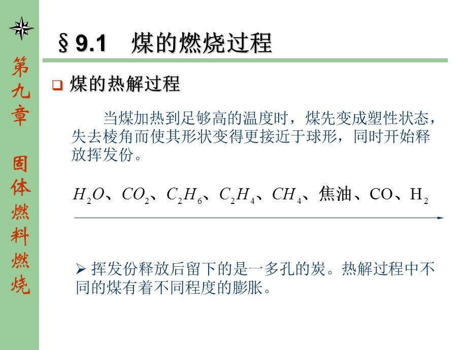 固体燃料燃烧课件.ppt_第3页