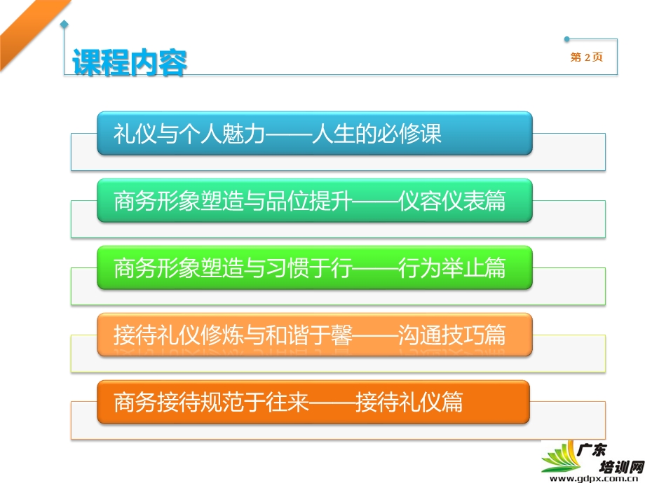 商务礼仪与职业形象塑造ppt课件.ppt_第2页