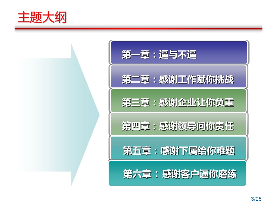 优秀是逼出来的课件.ppt_第3页