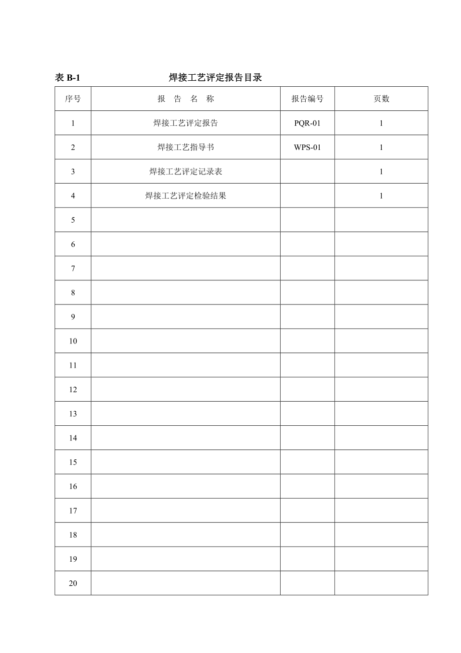 二氧化碳气体保护焊焊接工艺评定报告.doc_第2页