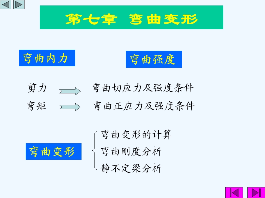 单辉祖材力(弯曲变形)课件.ppt_第1页