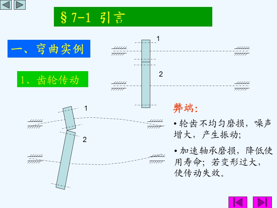 单辉祖材力(弯曲变形)课件.ppt_第2页