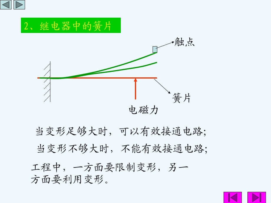 单辉祖材力(弯曲变形)课件.ppt_第3页