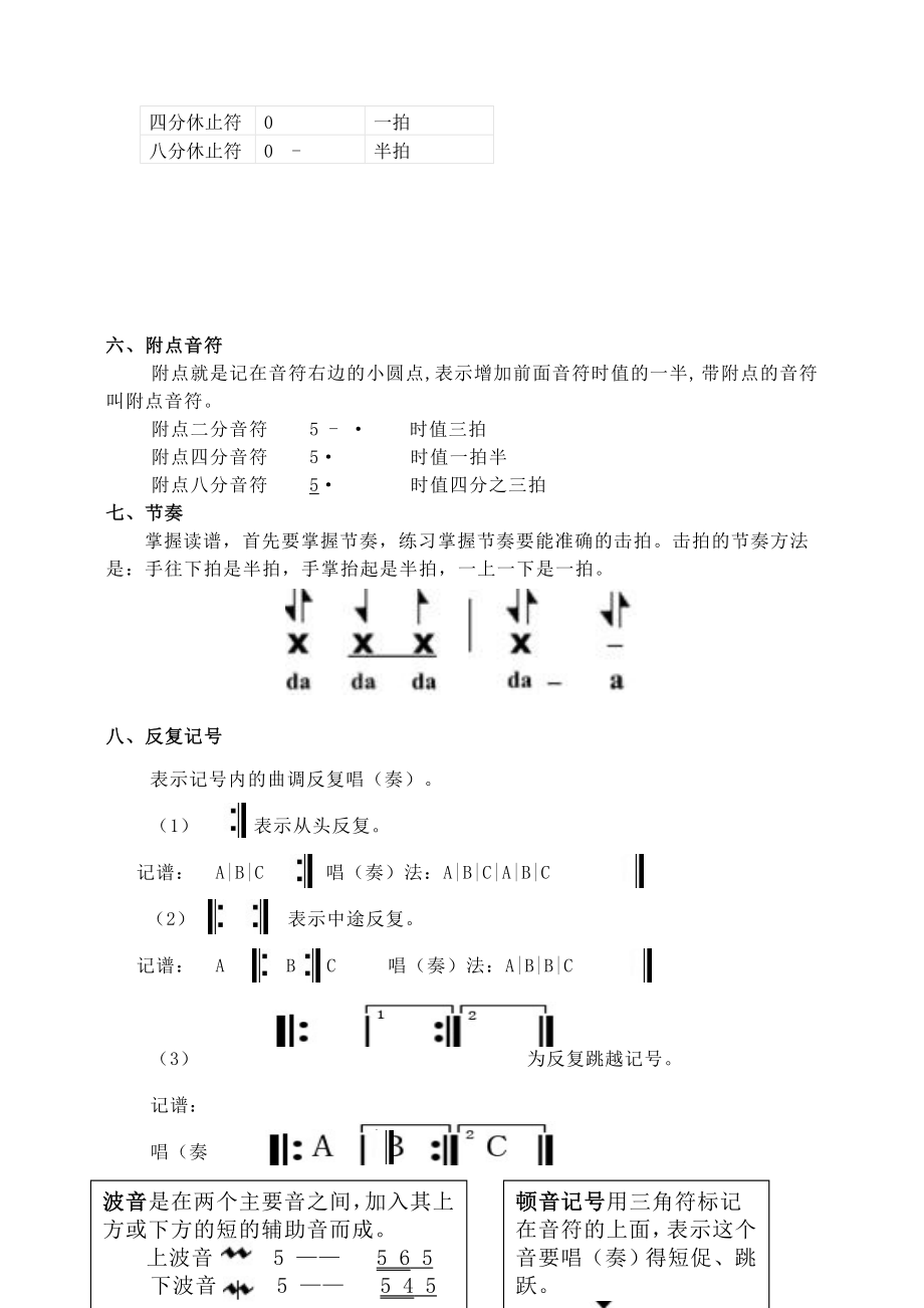 小学音乐简谱乐理知识.doc_第2页