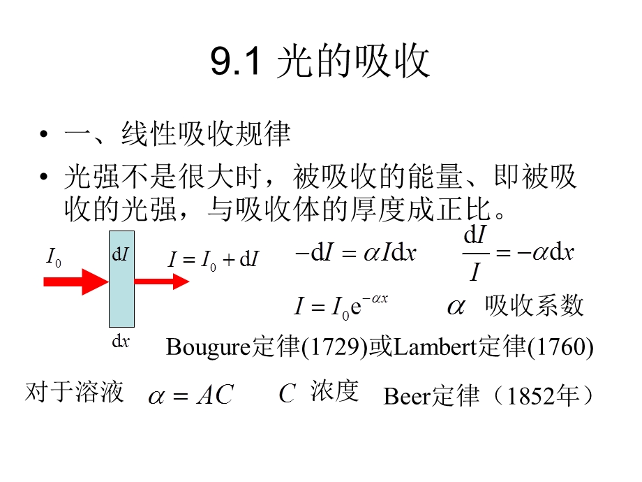 光的吸收色散和散射课件.ppt_第2页