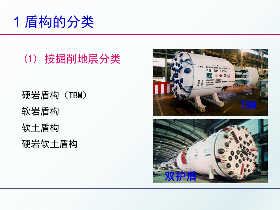 地铁大盾构机选型实例及关键参数计算课件.ppt_第2页